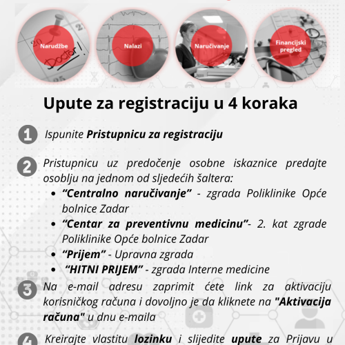 PORTAL ZA PACIJENTE – SVE NA JEDNOM MJESTU!