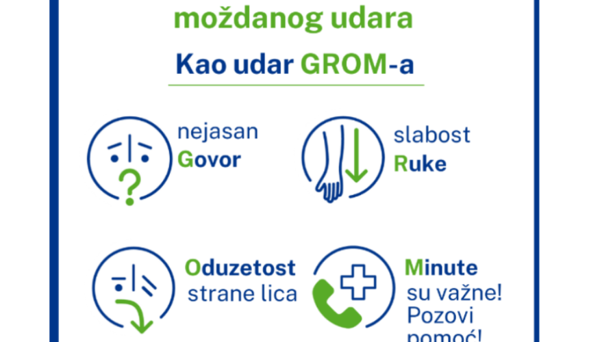 KOD MOŽDANOG UDARA SVAKA MINUTA ZNAČI – ŽIVOT