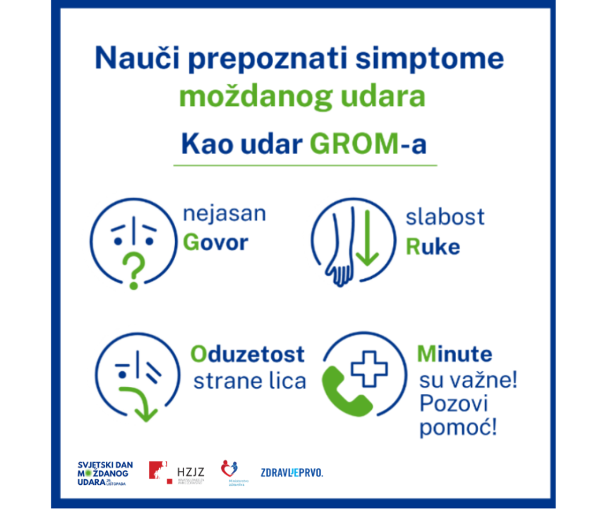 KOD MOŽDANOG UDARA SVAKA MINUTA ZNAČI – ŽIVOT KOD MOŽDANOG UDARA SVAKA MINUTA ZNAČI – ŽIVOT
